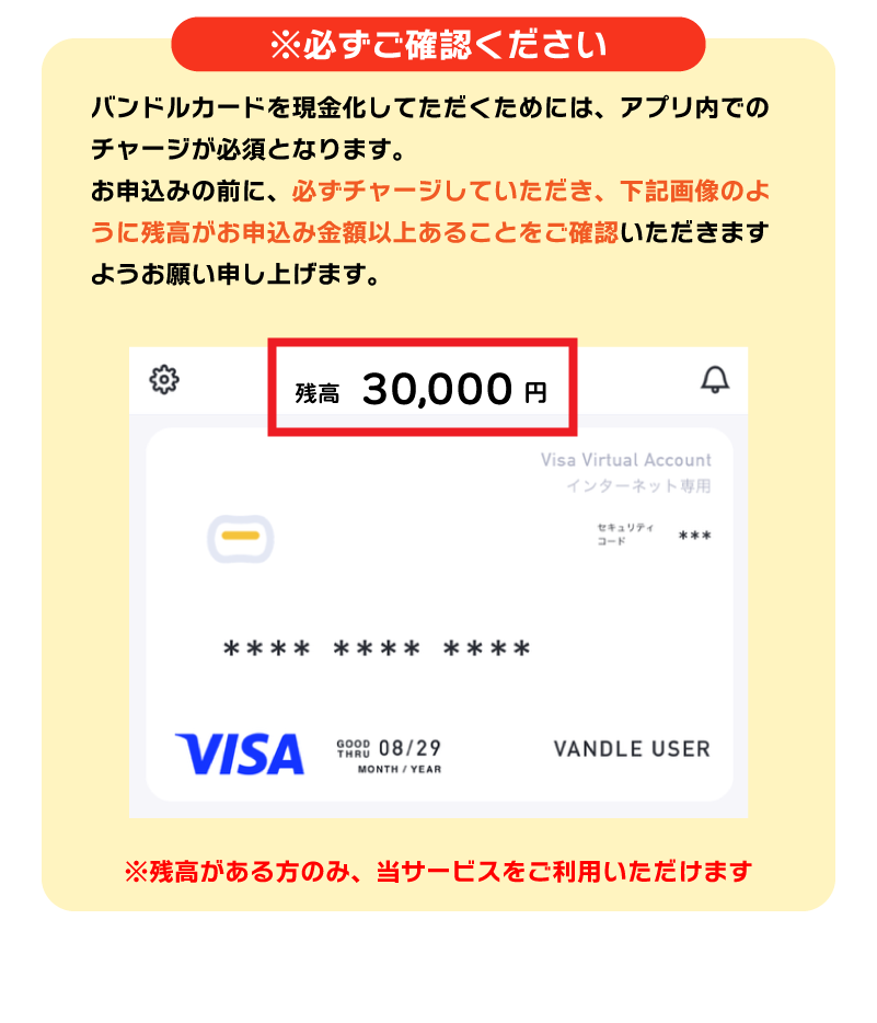 バンドルカード