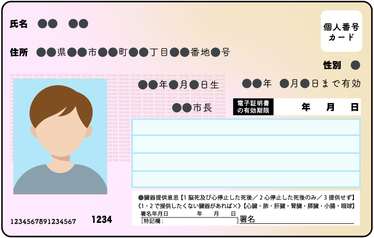 マイナンバーカード