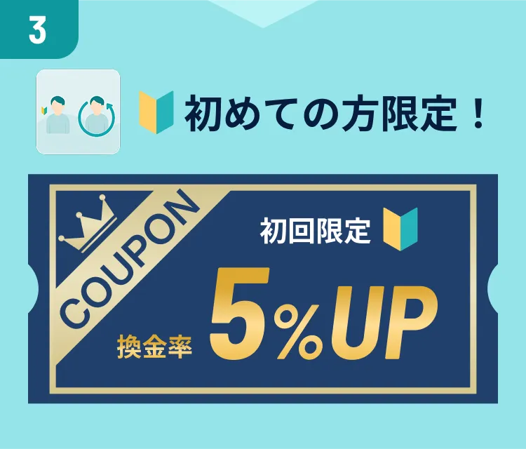 初めての方限定!5%UPクーポン