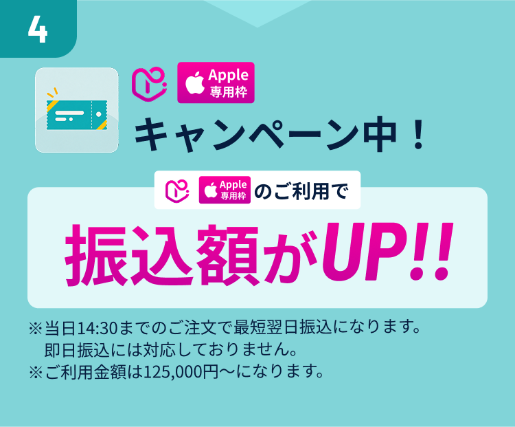 paidyキャンペーン中