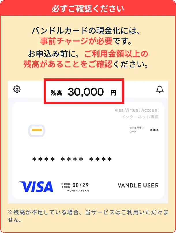 バンドルカードの現金化には、事前チャージが必要です。