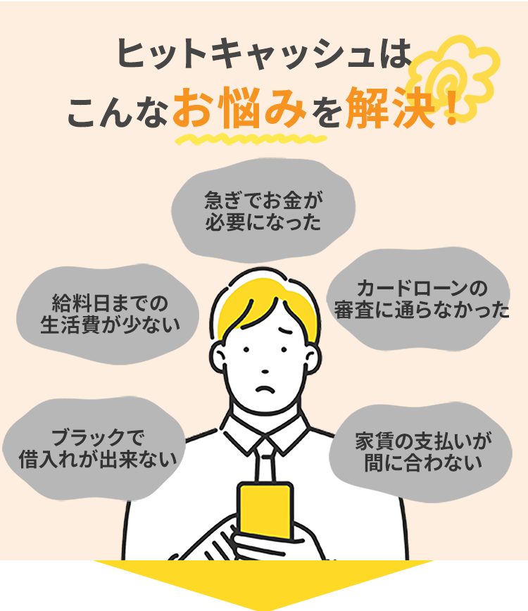 HITはこんなお悩みを解決！