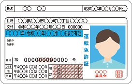 運転免許証