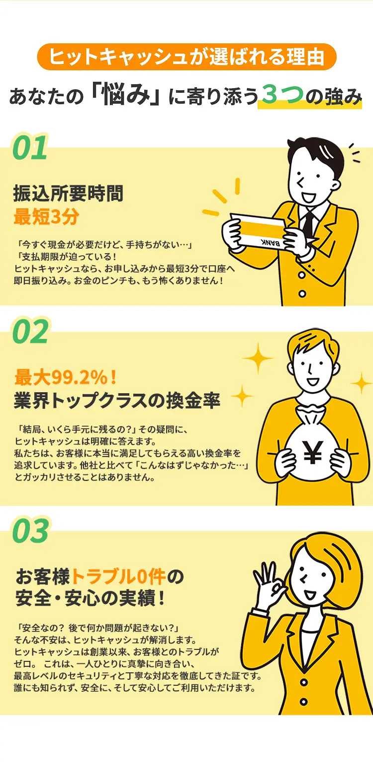 HITが選ばれる理由